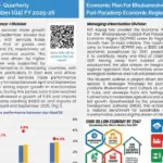 NITI Aayog: ତିନି ଆୟୋଗ ନିଉଜ୍‌ଲେଟର୍‌ରେ ସ୍ଥାନ ପାଇଲା ‘ବିସିପିପିଇଆର୍‌ ଯୋଜନ’