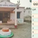 Panchayat: ପୋଚିଲିମା ରାଜ୍ୟର ‌ଶ୍ରେଷ୍ଠ ପଞ୍ଚାୟତ: ଅଧିକାଂଶ ଭଲ ପଞ୍ଚାୟତ ଗଞ୍ଜାମରେ
